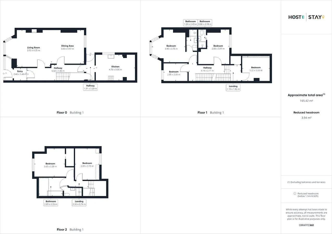 Ferienhaus Host & Stay - Raven House Robin Hood's Bay
